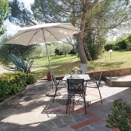 La Masseria بيت للعطل *
