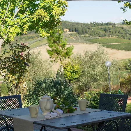 La Masseria * إِمبولي
